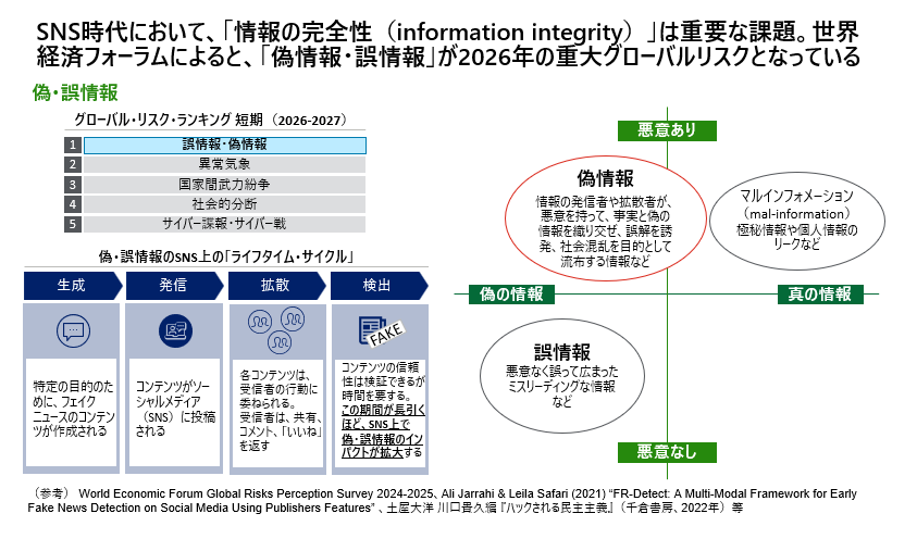 SNS・AI時代の情報戦略とナラティブ活用 ～政策・ビジネスへの展開～ 前編