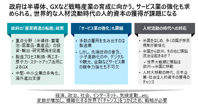 国際情勢 - 2025夏_グローバルリスクをチャンスに変える視点　政策・戦略の展望編