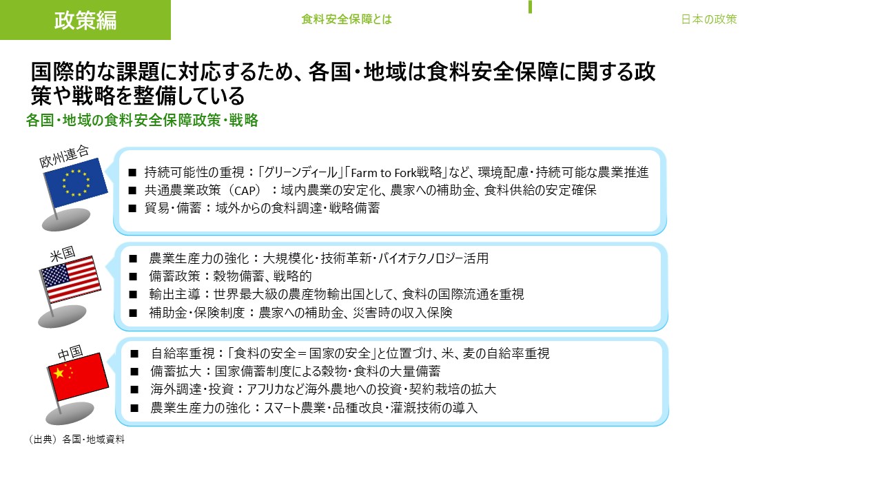 変わる「食」の世界 - 環境と食産業をめぐる新潮流　政策編