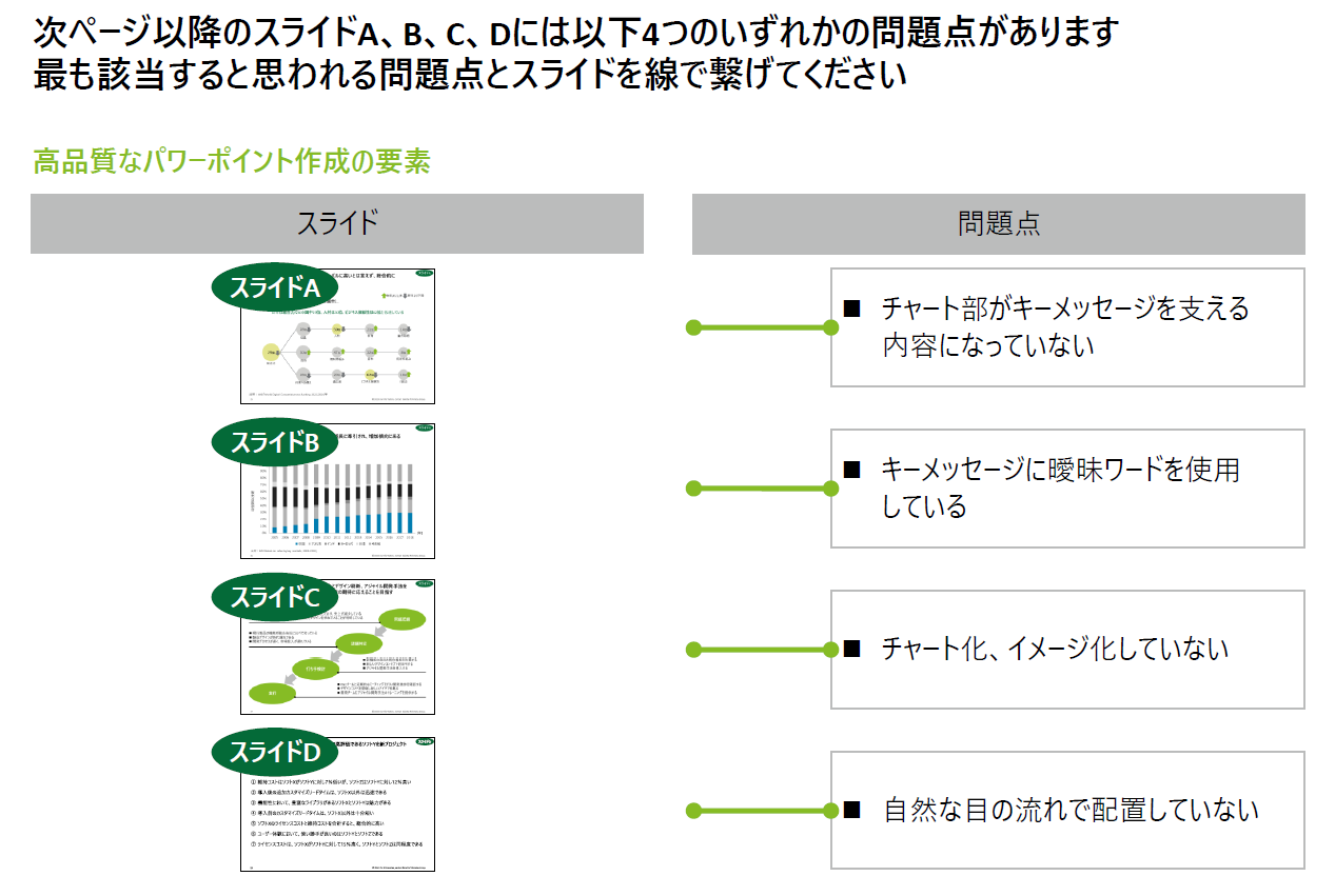 【ビジネス基礎コンサルティング講座】演習③パワーポイント - 問題/解答編